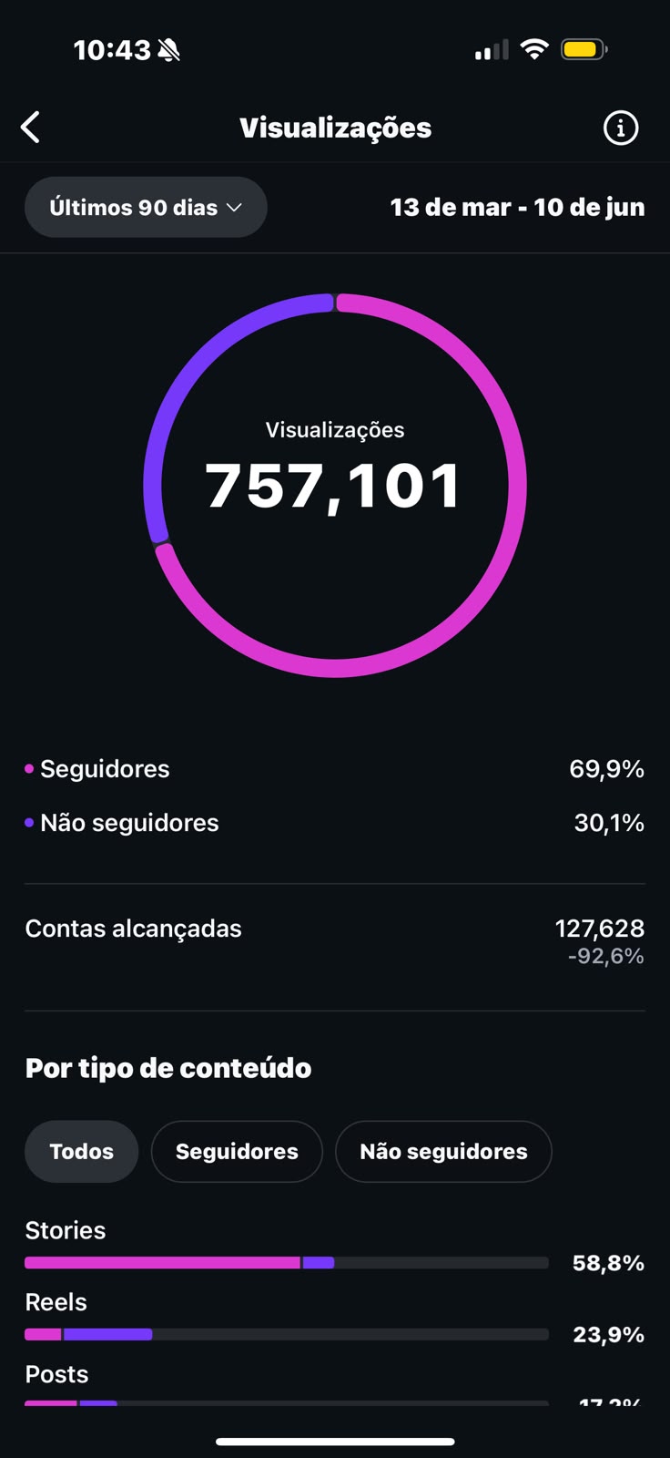 Métrica